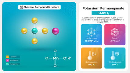 Potassium Permanganate Properties and Chemical Compound Structure
