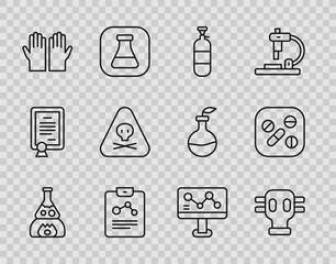 Set line Test tube flask on fire, Gas mask, Propane gas tank, Chemistry report, Medical rubber gloves, Triangle warning toxic, Chemical formula and Medicine pill tablet icon. Vector