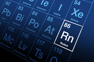 Radon on periodic table of elements. Radioactive noble gas, symbol Rn, atomic number 86. Decay product of radium, occurs naturally in small quantities as intermediate step in radioactive decay chains.