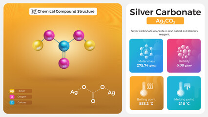 Silver Carbonate Properties and Chemical Compound Structure