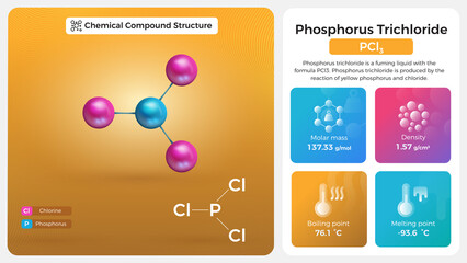 Phosphorus Trichloride Properties and Chemical Compound Structure