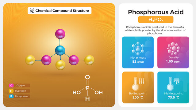 Phosphorous Acid Properties and Chemical Compound Structure
