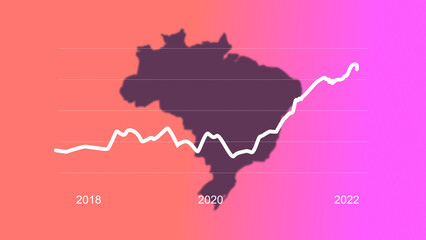 An user's analizing curve who discribes the inflation rate of Brazil on a screen. A computer shows the rising prices of brazil