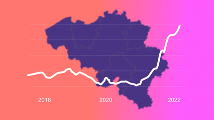 An user's analizing curve who discribes the inflation rate of Belgium on a screen. A computer shows the rising prices of belgium