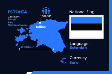Fototapeta premium Estonia Infographic
