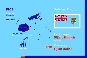 Obraz na płótnie Canvas Fiji Infographic
