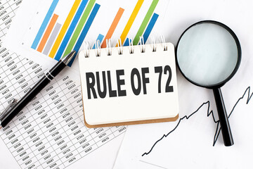 RULE OF 72 text on notebook on the graph background with pen and magnifier