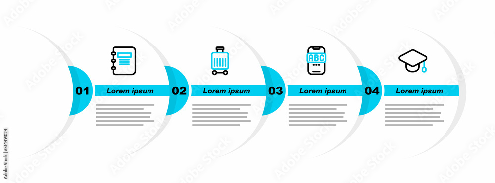 Poster set line graduation cap, foreign language online study, suitcase and notebook icon. vector