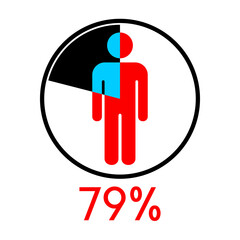 Circle diagram percentage  79 with Man icon
