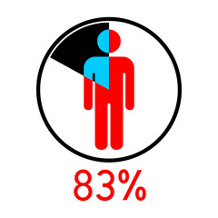 Circle diagram percentage 83  with Man icon