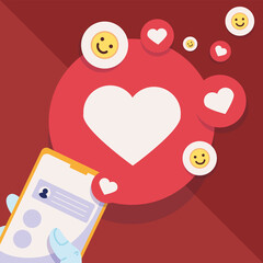 mobile phone and social media addiction