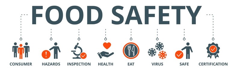 Food safety banner web icon vector illustration concept with icon of consumer, hazards, inspection, health, eat, virus, safe and certification