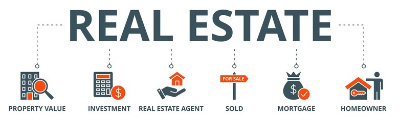 Real estate banner web icon vector illustration concept with icon of property value, investment, real estate agent, sold, mortgage and homeowner