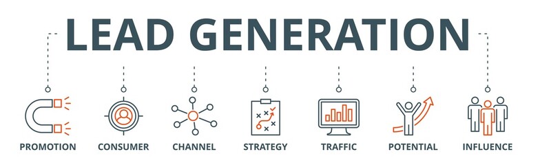 Lead generation banner web icon vector illustration concept with icon of promotion, consumer, channel, strategy, traffic, potential and influence