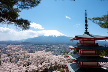 富士山と浅間神社の五重塔