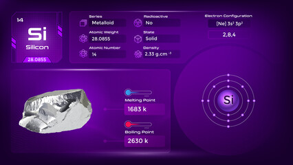 Silicon Properties and Electron Configuration- vector illustration