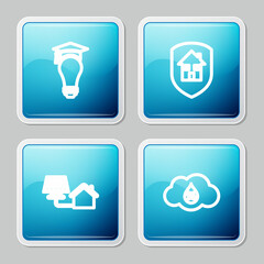 Set line Light bulb and graduation cap, House under protection, with solar panel and Humidity icon. Vector