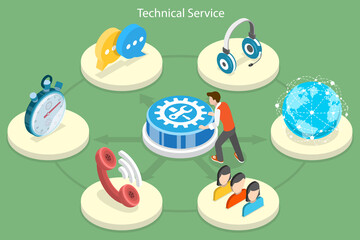3D Isometric Flat Vector Conceptual Illustration of Technical Support Service, Client Assistance