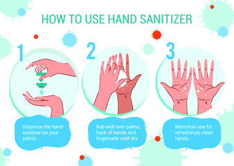 How use hand sanitizer infographic. coronavirus. covid-19