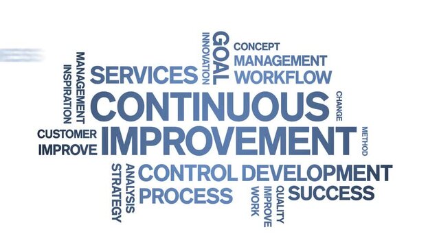 4k Continuous improvement Animated Tag Word Cloud;Text Design Animation typography seamless loop.