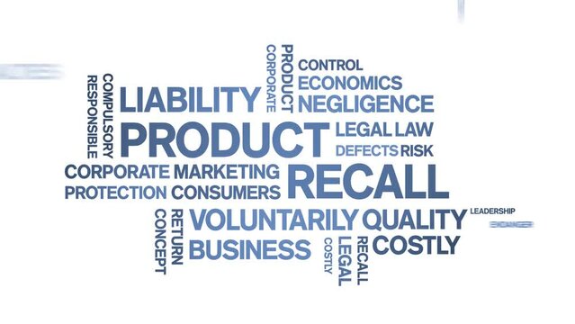 Product Recall Animated Tag Word Cloud;Text Design Animation typography seamless loop.