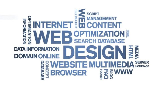 Web Design Animated tag word cloud;text design animation kinetic typography seamless loop.