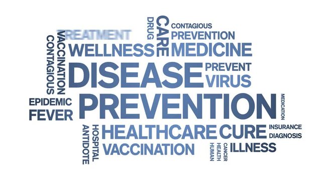 Disease Prevention animated tag word cloud;text design animation kinetic typography seamless loop.