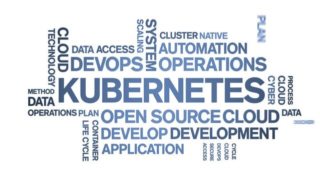 Kubernetes animated tag word cloud;text design animation kinetic typography seamless loop.