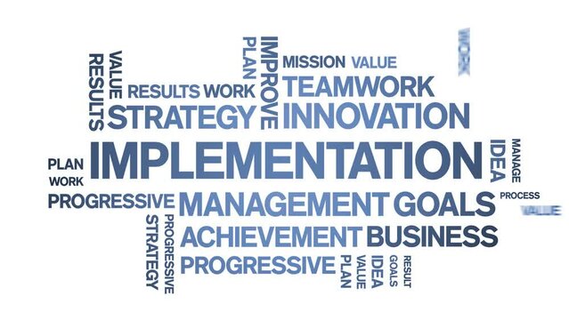 implementation animated tag word cloud;text design animation kinetic typography seamless loop.