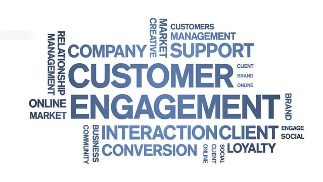 Customer Engagement animated tag word cloud;text design animation kinetic typography seamless loop.