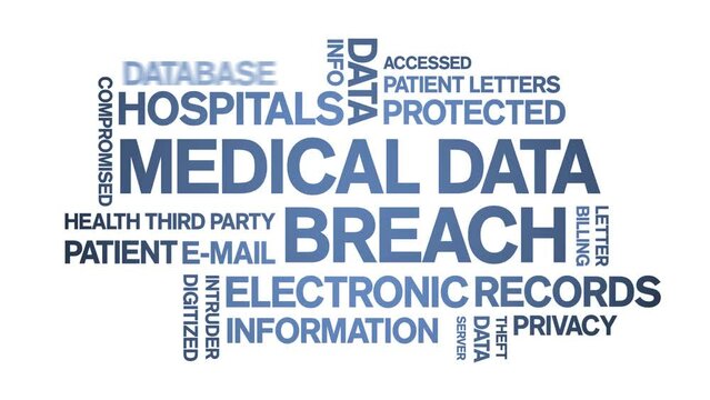 Medical Data Breach animated tag word cloud;text design animation kinetic typography seamless loop.