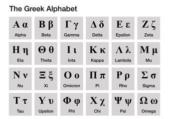 The letters of the Greek alphabet and their names in English - obrazy, fototapety, plakaty