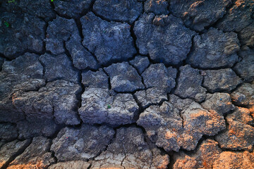 texture desert drought background abstract earth cracked warming global