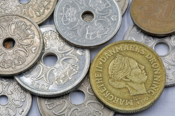 Danish krone coins closeup