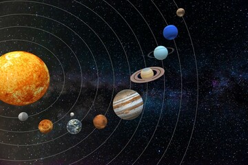 3D illustration of the planets in the solar system in space © sebi_2569