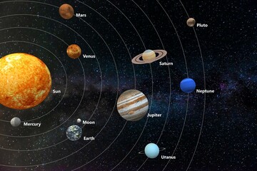 3D illustration of the planets in the solar system in space