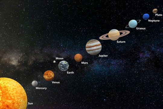 3D illustration of the planets in the solar system in space