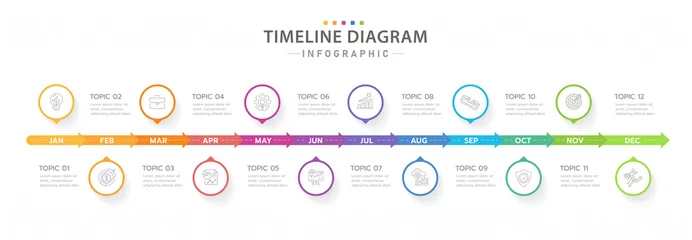 Foto op Aluminium Infographic template for business. 12 Months modern Timeline diagram calendar with arrows, presentation vector infographic. © InfoWizard