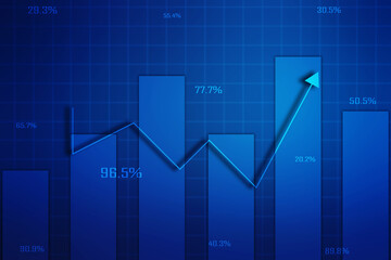 Business Growth graph on technology background, Futuristic raise arrow chart digital transformation abstract technology background. Big data and business growth currency stock and investment economy