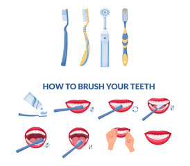 How to brush your teeth step by step instruction. Correct tooth brushing with toothbrush and toothpaste.