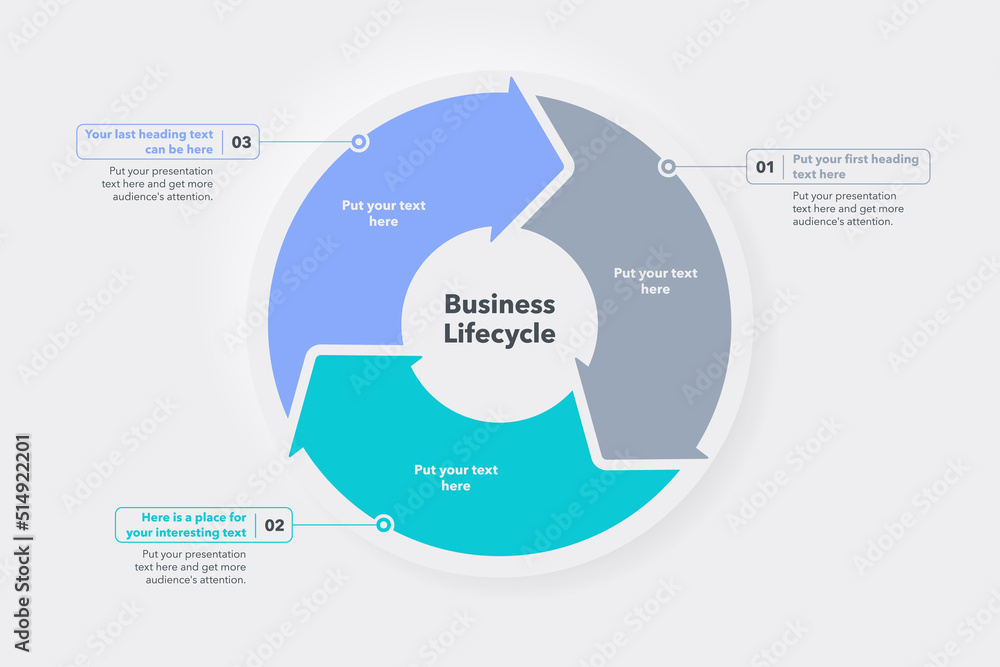 Wall mural Business lifecycle template with three colorful steps. Easy to use for your website or presentation.