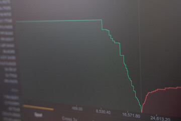 Investment. Chart of changes in the price of shares, the fall and rise of the price on the stock market