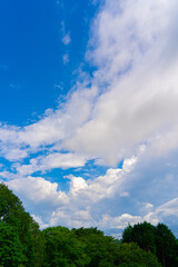 美しい青空と雲の背景素材