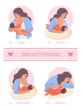 Breastfeeding positions. Position breast mom lactation for nourish baby, newborn hold mother breasts feeding milk, cross side possision lying in cradle, swanky vector illustration