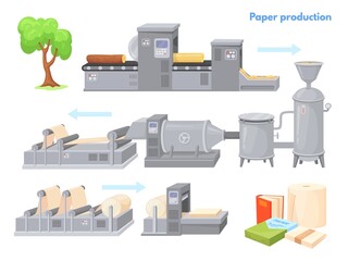 Paper production process. Making papers products, cleaning pulp raw wood manufacturing factory industrial press machine, industry turning log in cardboard, neat vector illustration