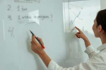 Close up of asian business woman write project plan on flipboard during meeting. High quality photo