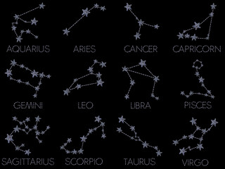 Watercolor twelve zodiac icons with line and stars and lettering. Embroidered blue color all zodiac constellation symbols on the black background. © Берилло Евгения