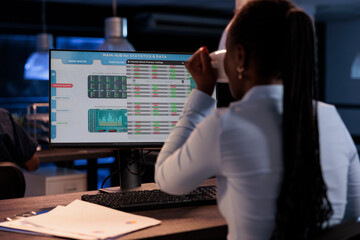 Financial trader analyzing stock market exchange trend on computer to make global forex investment. Looking at real time banking sales and statistics, hedge fund profit rate with trading risk.