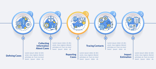 Fototapeta na wymiar Disease monitoring steps circle infographic template. Data visualization with 5 steps. Editable timeline info chart. Workflow layout with line icons. Lato-Bold, Regular fonts used fonts used