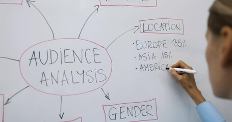 marketing strategy. analyst writing business audience analysis data on whiteboard